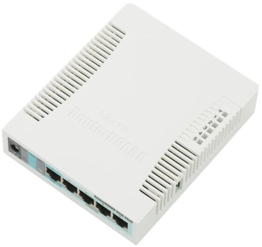 MikroTik RB951UI-2HND Managed Wireless Router