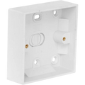 Pattress Box