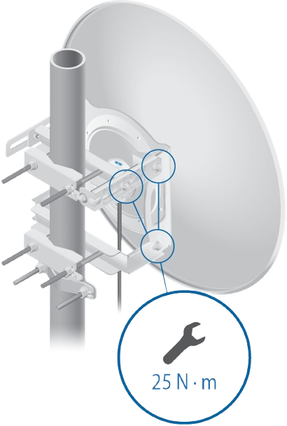 Ubiquiti PowerBeam 5AC 620 Wireless Bridge